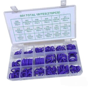 BOITE GENERATRICE CHF PIL BLEU